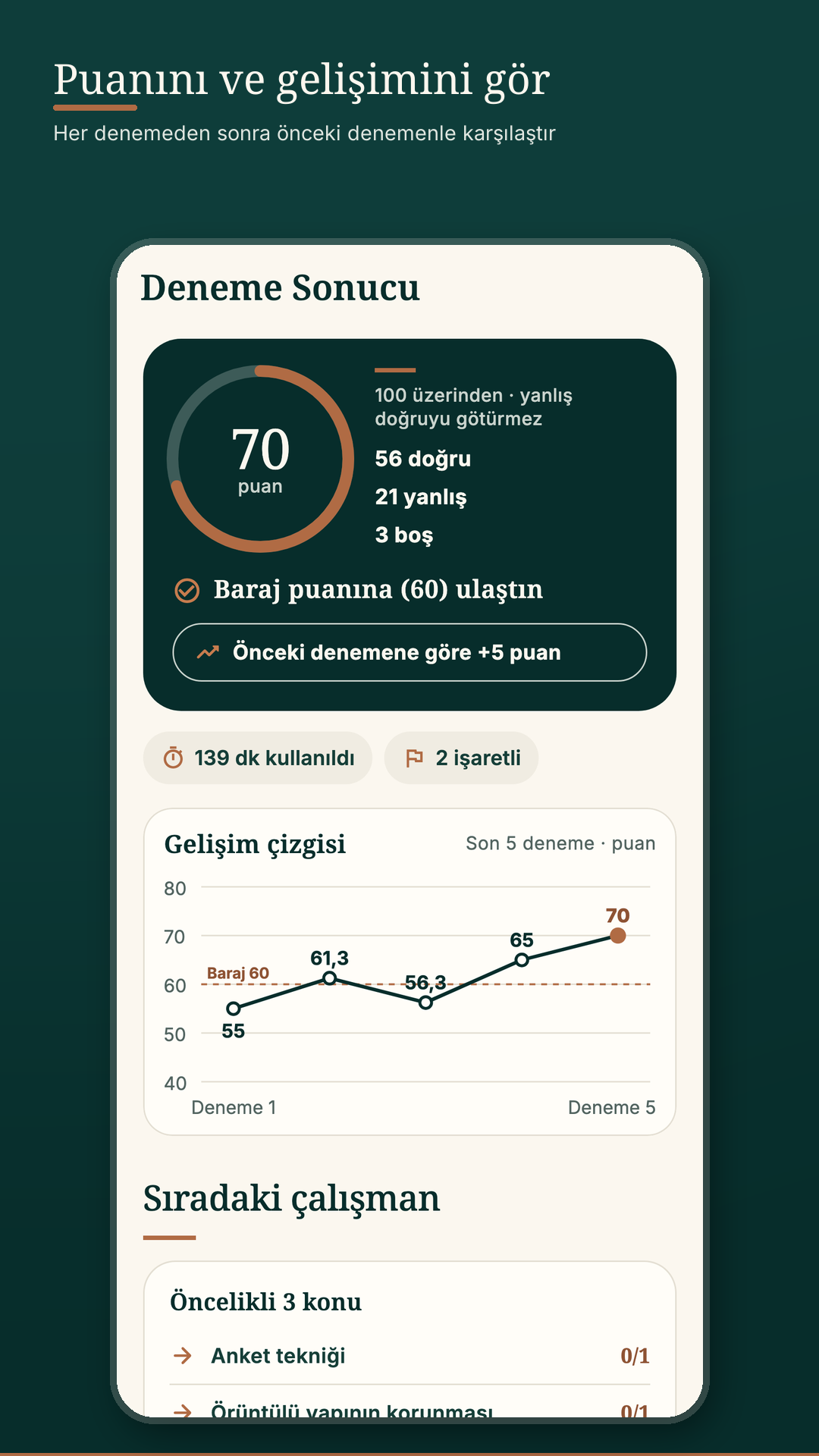EKYS 2027 deneme sonucu, puan ve gelişim çizgisi, telefon görünümü