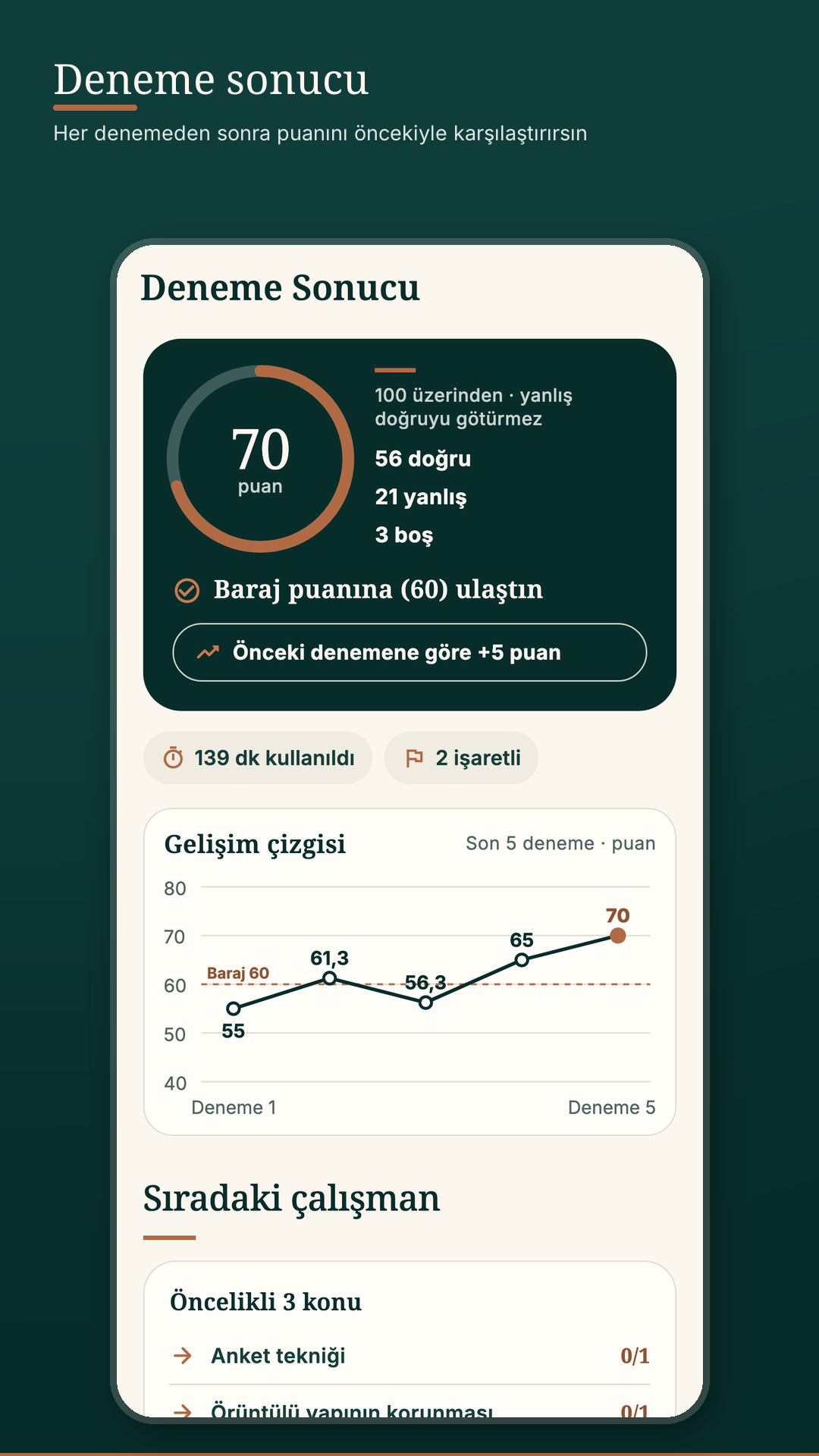 EKYS 2027 deneme sonucu, puan ve gelişim çizgisi, telefon görünümü