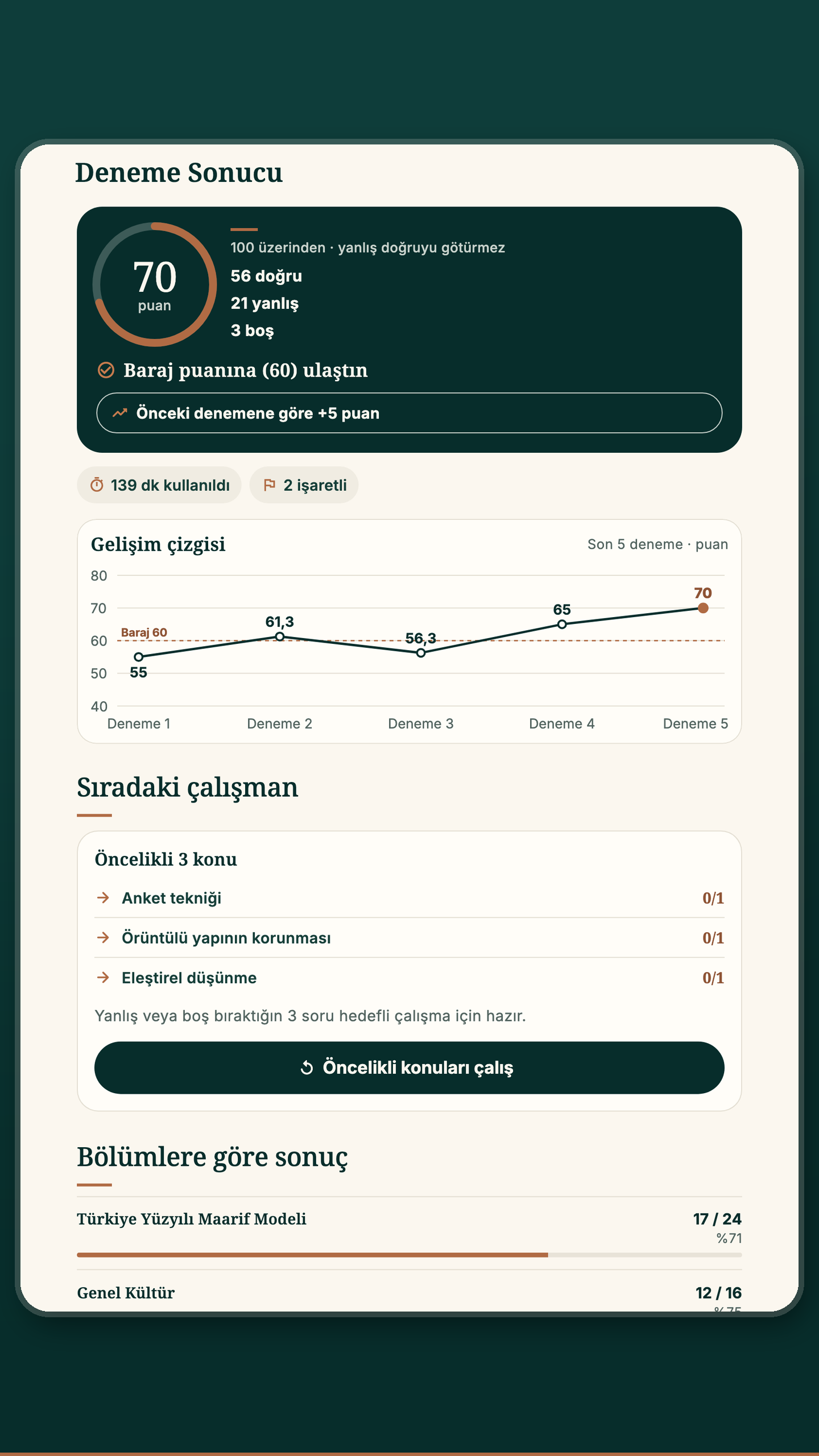 EKYS 2027 deneme sonucu, tablet görünümü